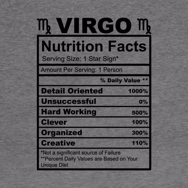 Virgo Facts by thechicgeek